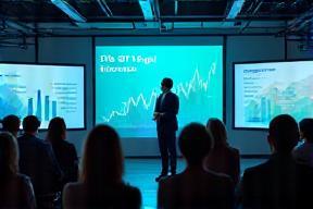 Campaign 2 with 37% ROI increase